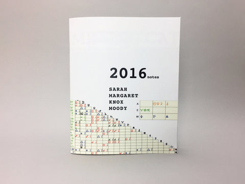 2016 notes by Sarah Margaret Knox Moody