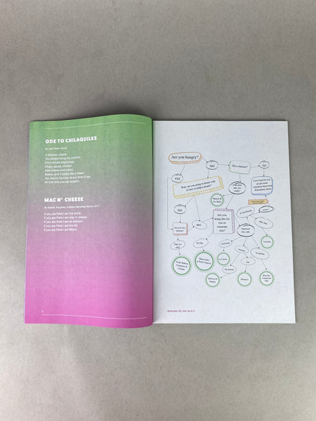 Miami Grubs: Meals and Memories edited by O, Miami and Lysz Flo